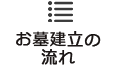 お墓建立の流れ